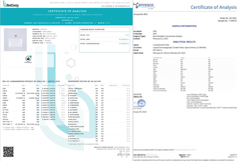検査を行い安全なCBD原料の取り扱いを行う